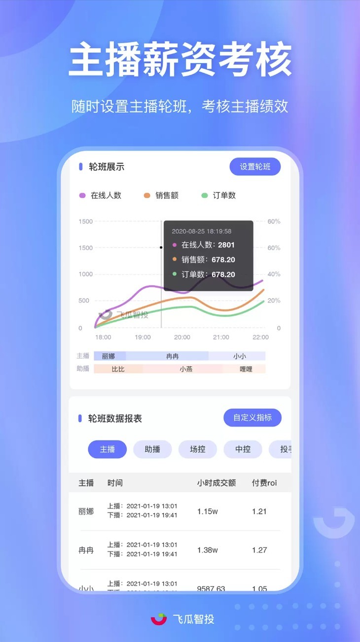 飞瓜智投app4