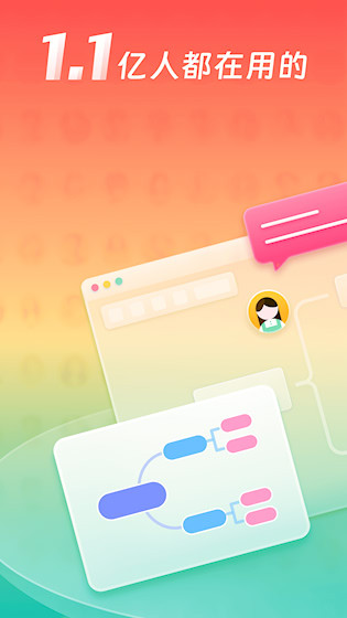 ProcessOn思维导图1