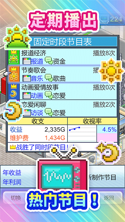 开拍电视制作物语汉化版1