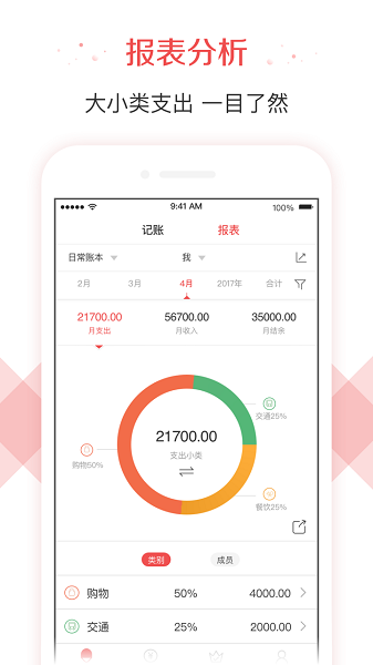 有鱼记账app截图1
