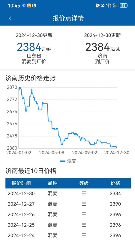 中华粮网app截图2