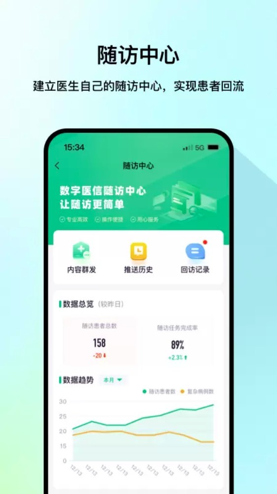 医网信app3