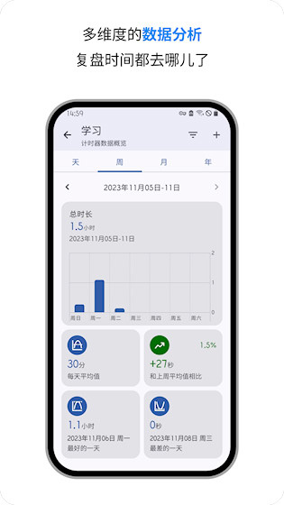 独孤计时器倒计时截图2