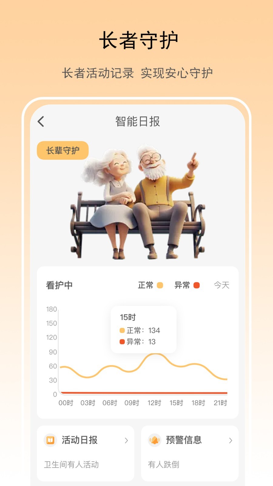 夕鸟app截图4