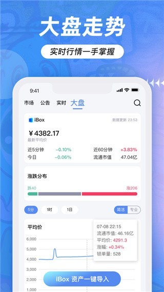 盯链app3