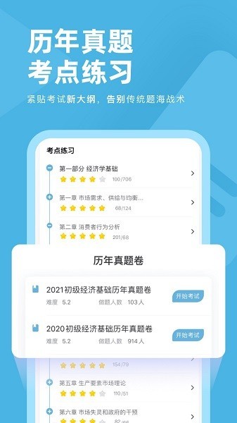 经济师对题库app1
