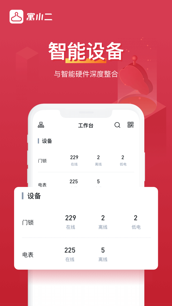寓小二app2