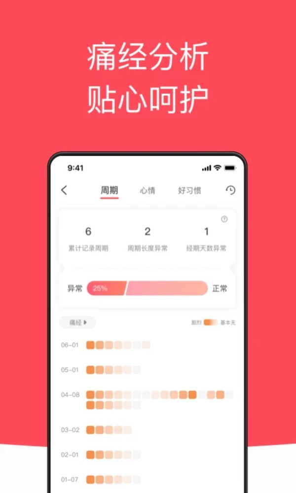 西柚大姨妈app截图5