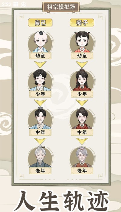 祖宗模拟器传承2026最新版截图3