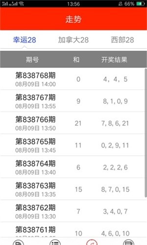 全民双色球截图1