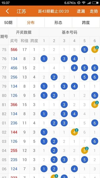 125彩票截图3