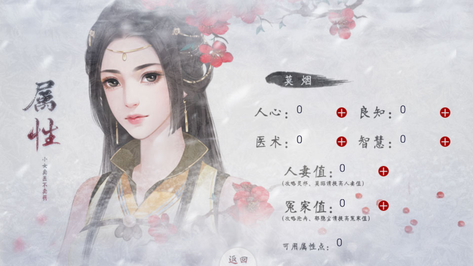 小女卖医不卖萌最新版1