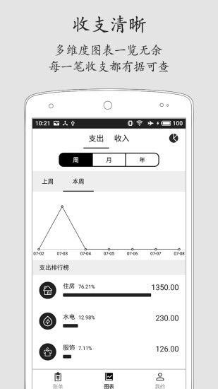极简记账小本本app4