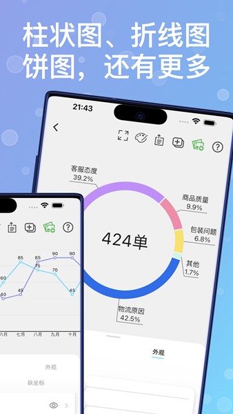 快制图表app3