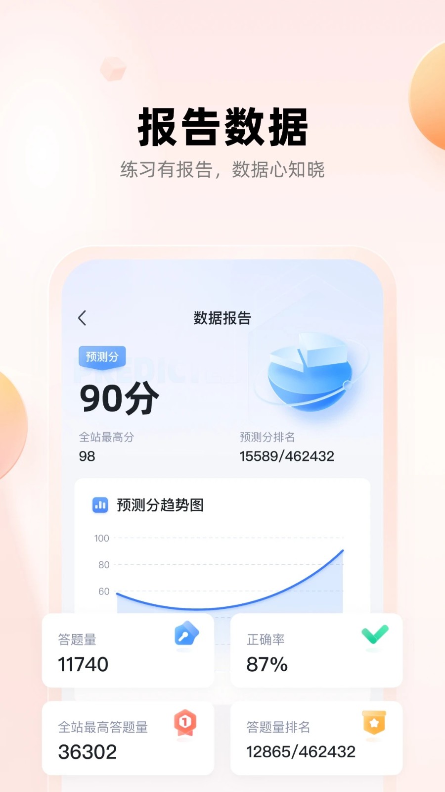 职更鸟课堂app2