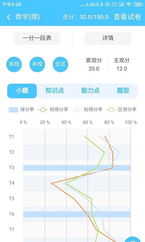 学情达成绩查询登录app3
