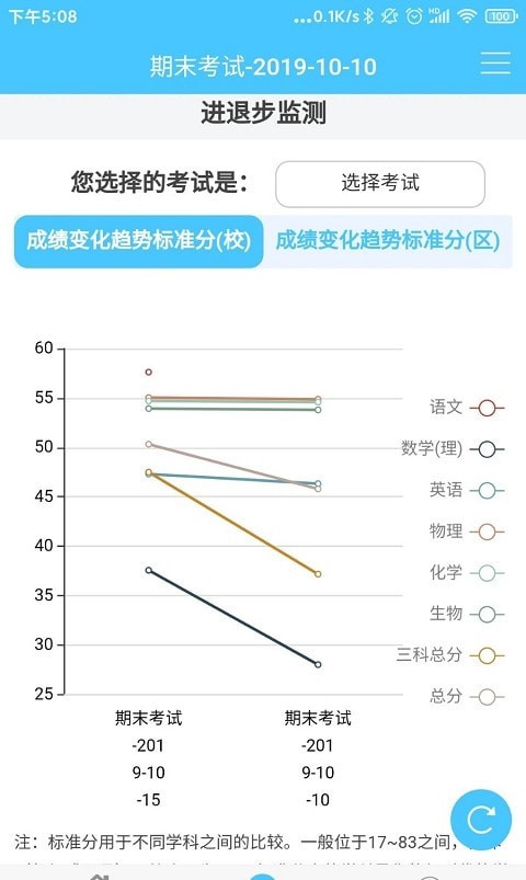 学情达成绩查询登录app4