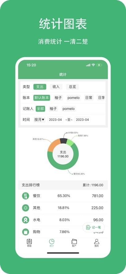 柚子记账app截图2