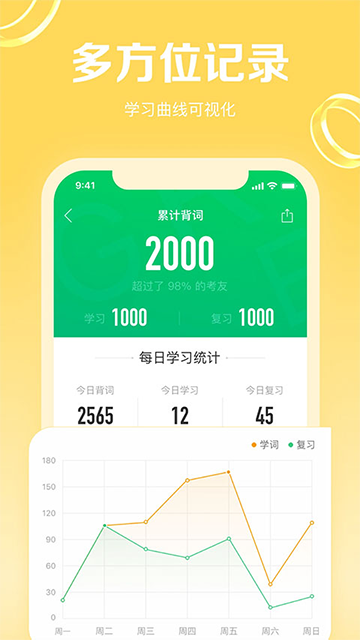 GRE3000词app2