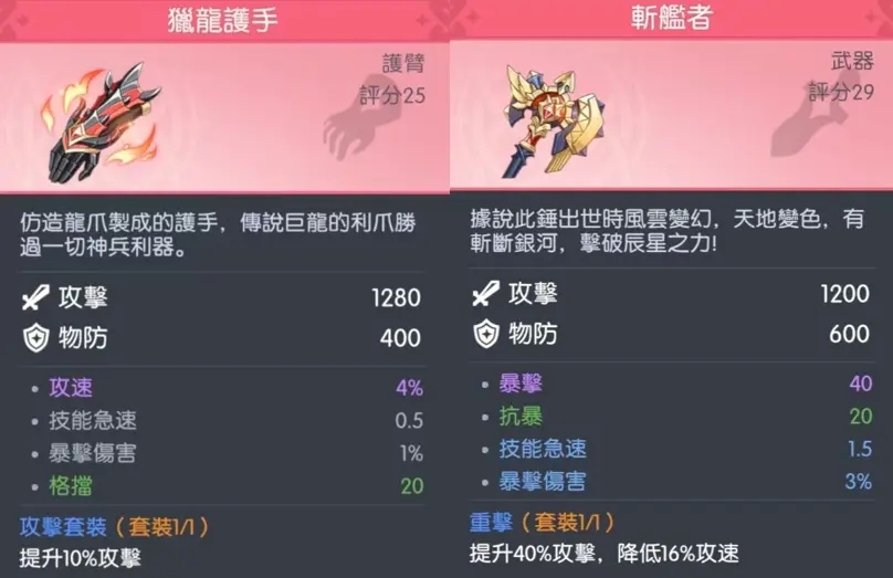 常见角色装备推荐6