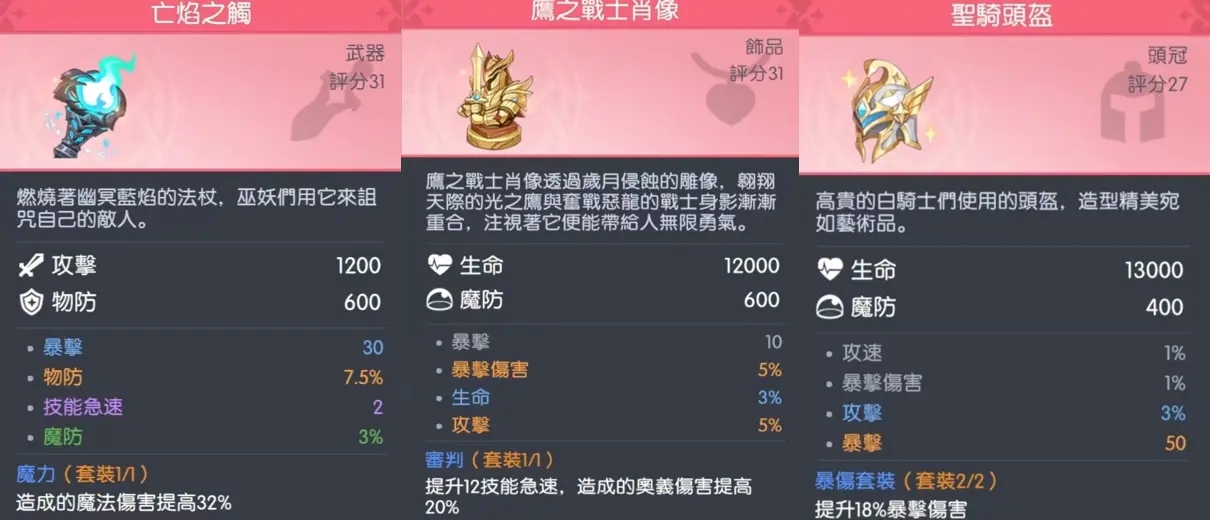 常见角色装备推荐2