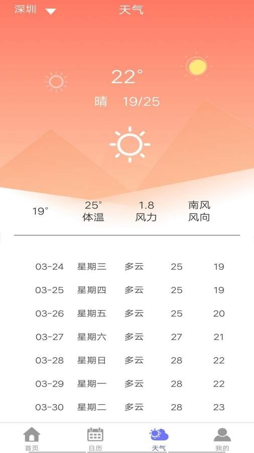 五谷日历app4