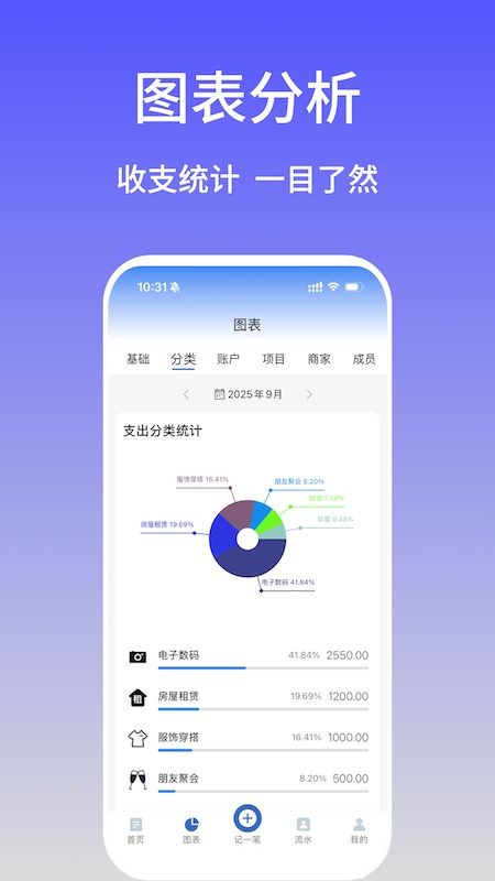 记账羊app截图2
