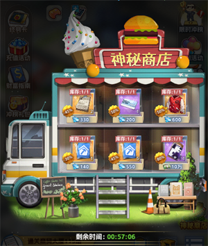 金牌合伙人内置菜单游戏攻略