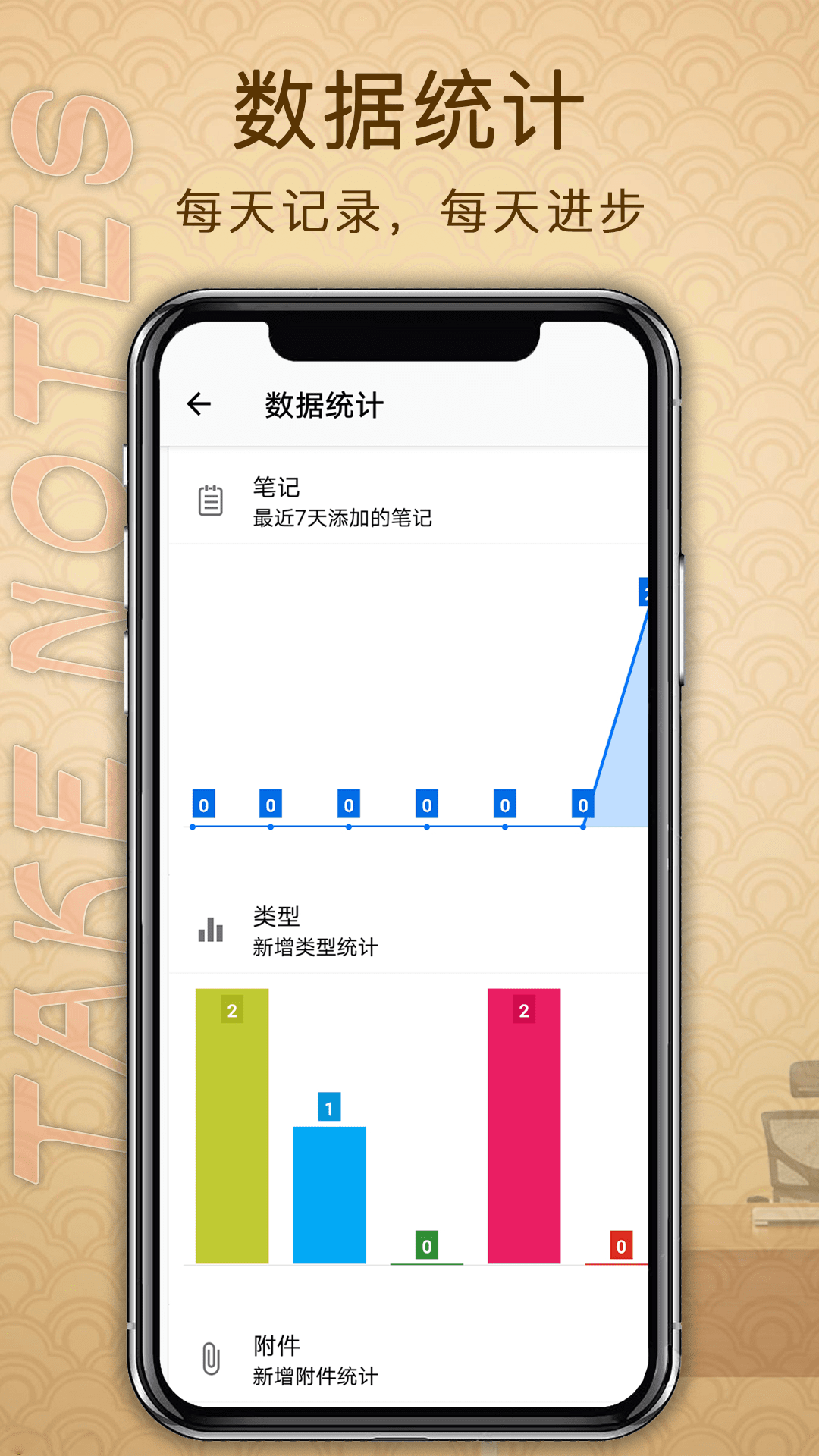 备忘录提醒app5