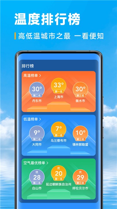 乐福天气app截图3