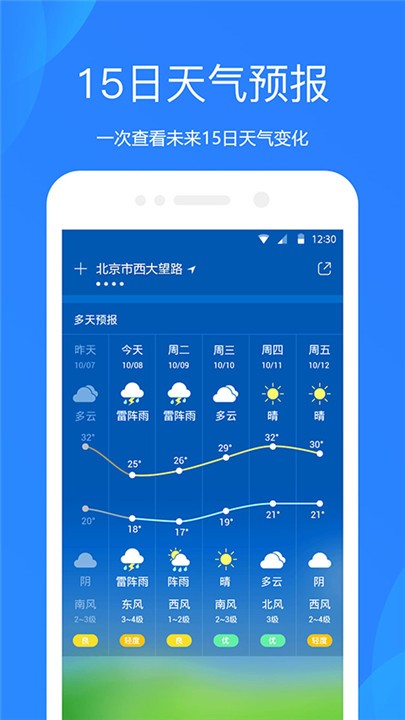  天气预报app截图2