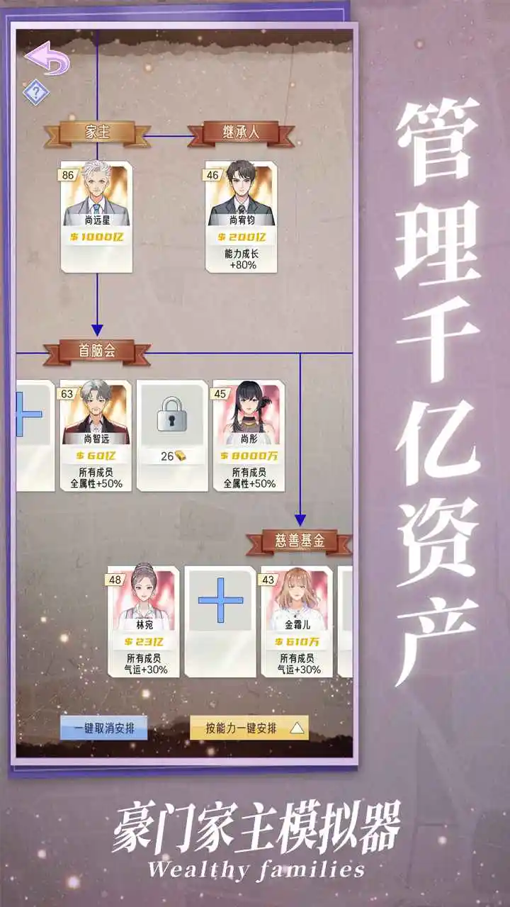 豪门家主模拟器免广告版截图1