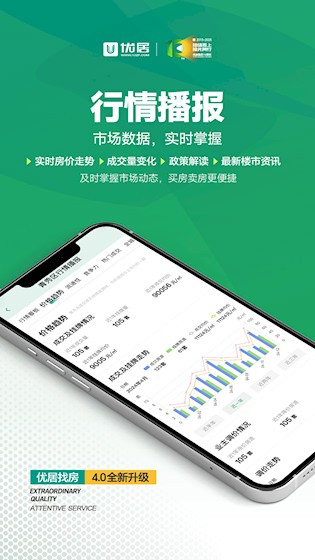 优居找房app5