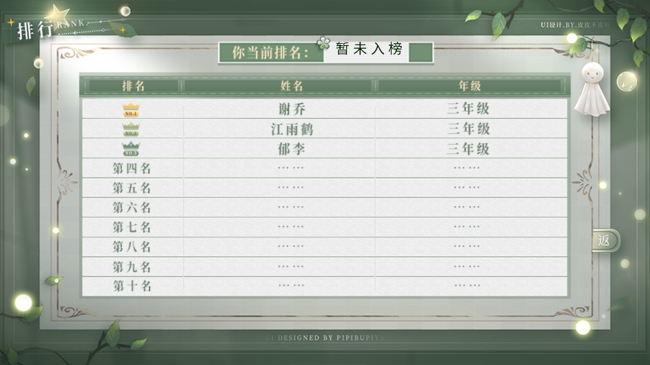 学霸饲养指南2最新版4