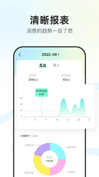 点点记账app2