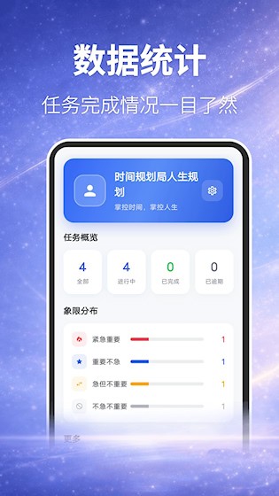 时间规划局人生规划3