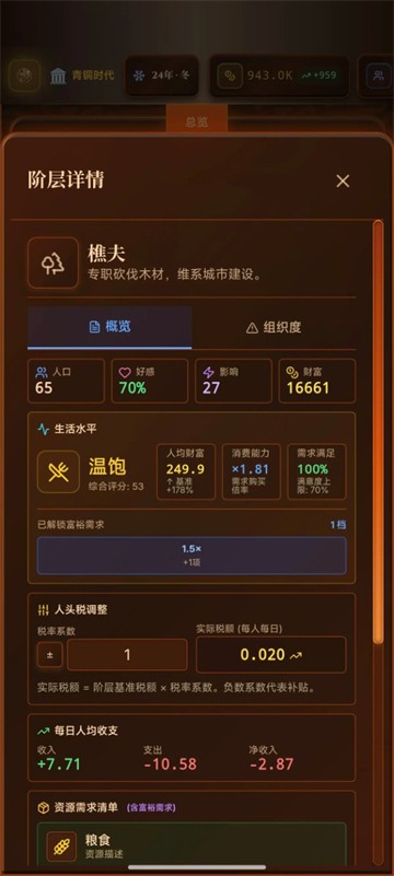 哈耶克的文明市场经济手游1