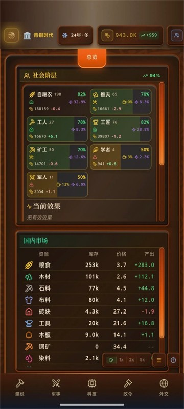 哈耶克的文明市场经济手游3