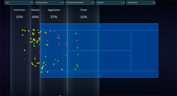 网球经理25国际版4