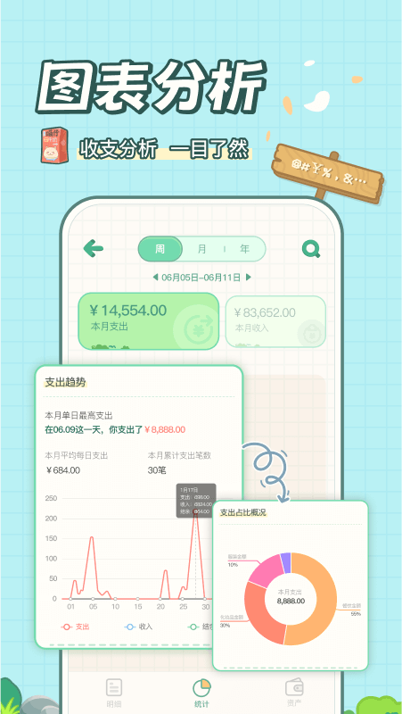 团团记账app4