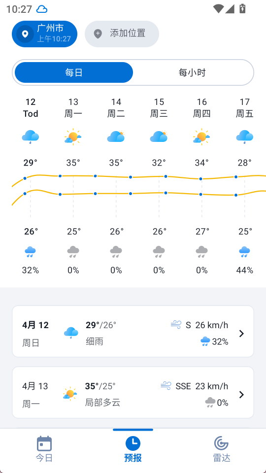 1Weather截图2