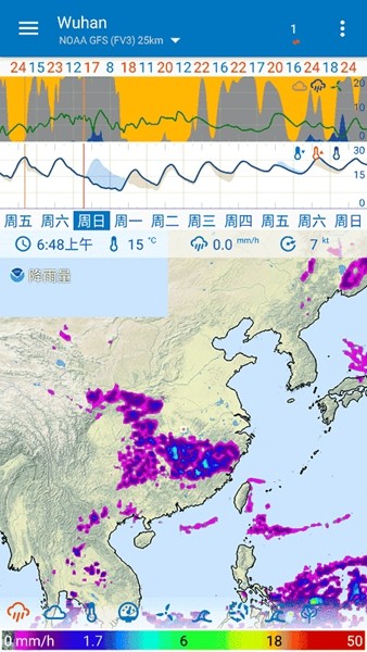 Flowx截图3