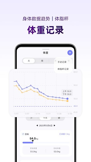 小卡健康3