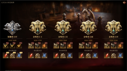 《龙息神寂》魔棋玩法策略升级与减负规划前瞻介绍