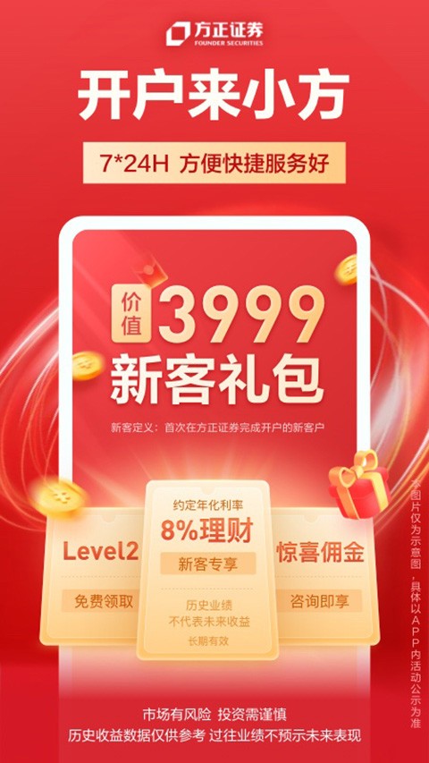 方正证券app截图5