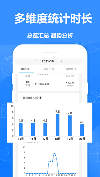 记工时记加班1