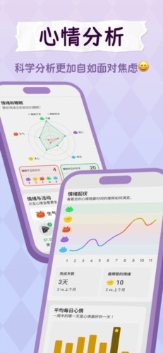 Moodpress截图3