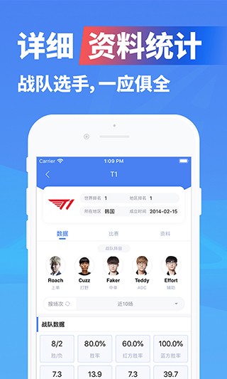 极速电竞app截图1