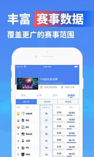 极速电竞app截图3
