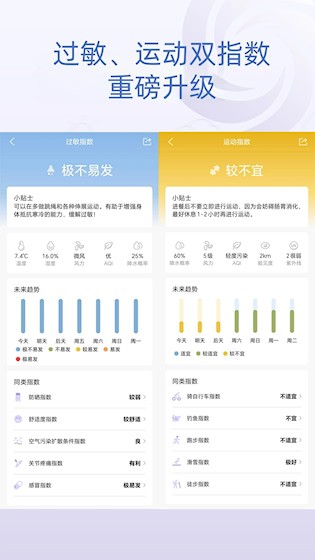 中国天气1